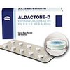get-mens-meds-Aldactone